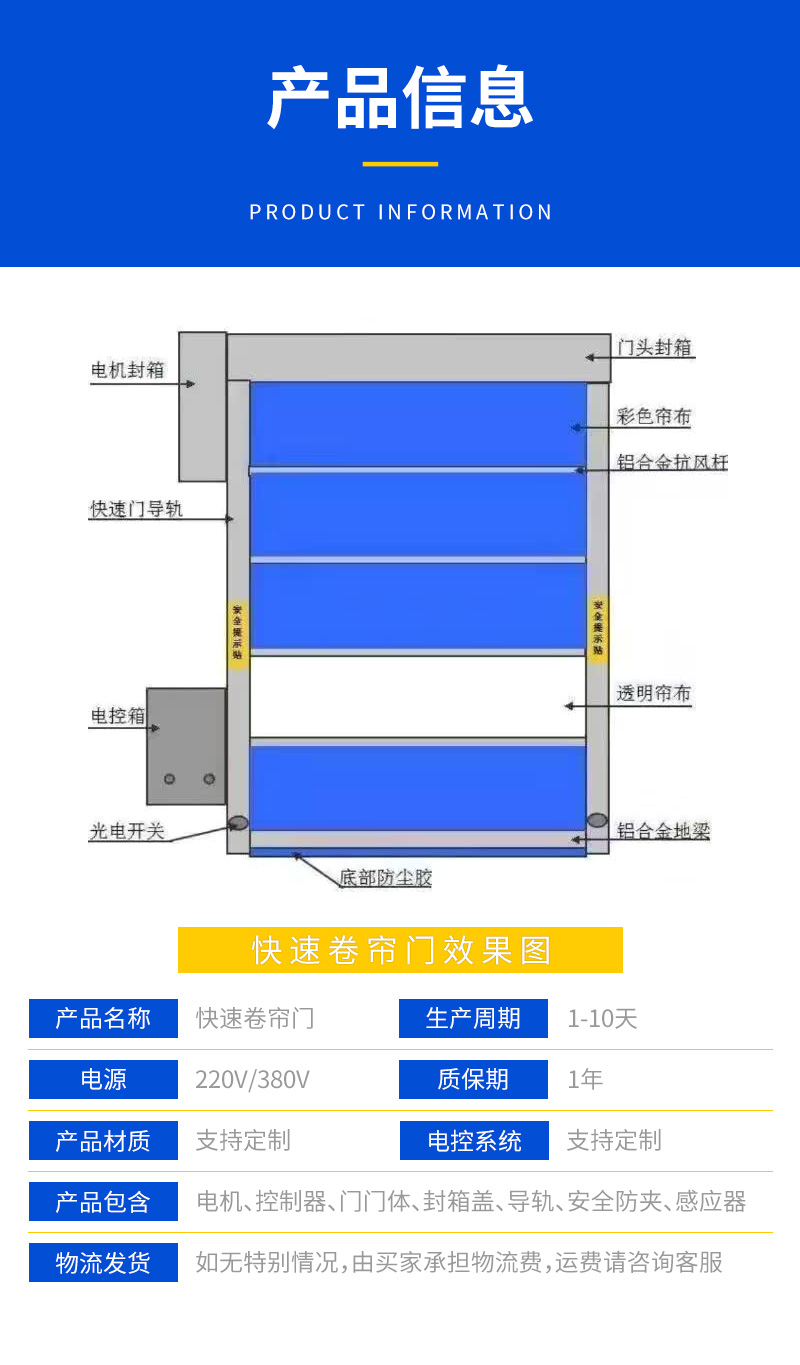 快速卷帘门,工业门,医用门,快速门,工业折叠门,长沙快速门,钢制门,长沙工业门,长沙医用门厂家