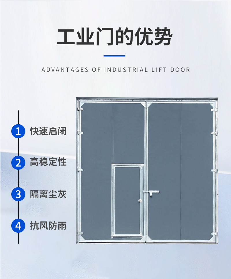 快速卷帘门,工业门,医用门,快速门,工业折叠门,长沙快速门,钢制门,长沙工业门,长沙医用门厂家