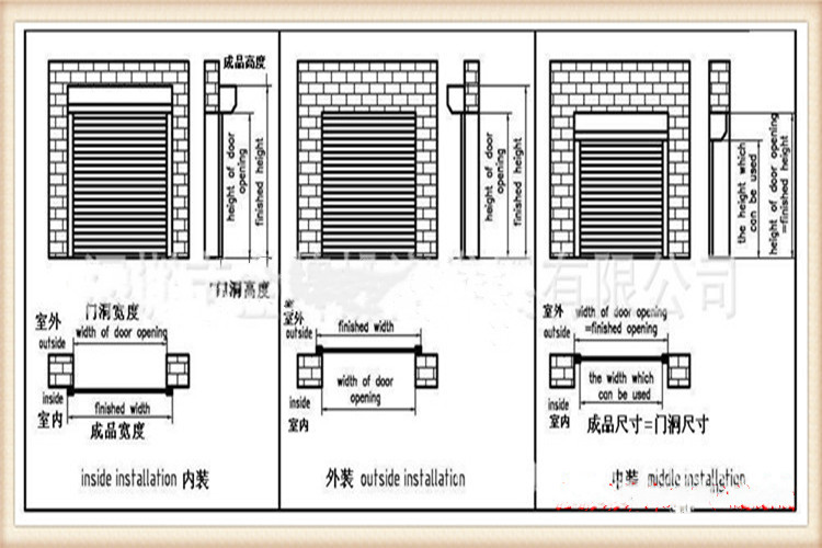 快速卷帘门,工业门,医用门,快速门,工业折叠门,长沙快速门,钢制门,长沙工业门,长沙医用门厂家